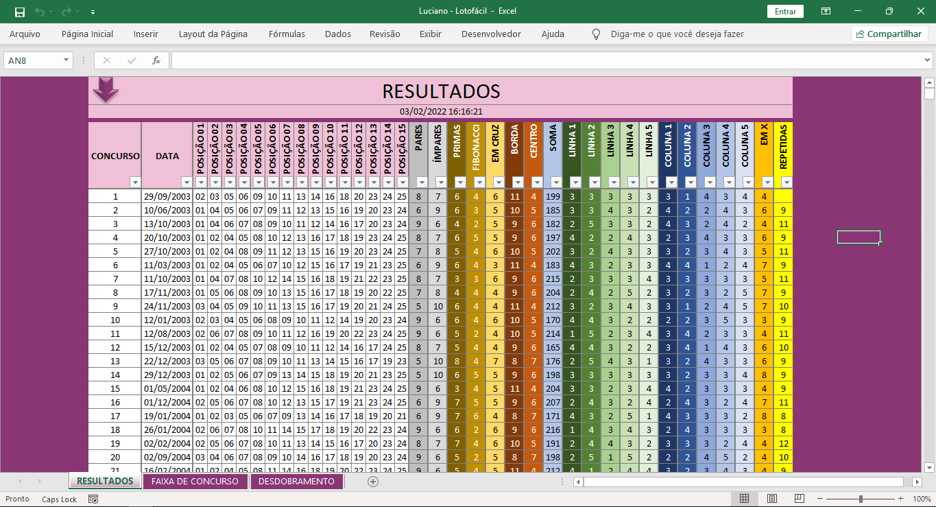 Página dedicada a resultados e estudo da loto fácil, downloads de esquemas  em excel…