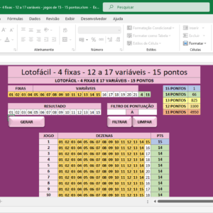 Fechamentos da Lotofácil - 4 fixas - 12 a 17 variáveis - jogos de 15 - 15 pontos