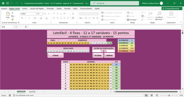 Fechamentos da Lotofácil - 4 fixas - 12 a 17 variáveis - jogos de 15 - 15 pontos