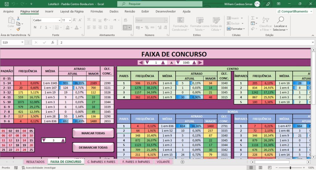Planilhas para Lotofácil - Identificação de padrões