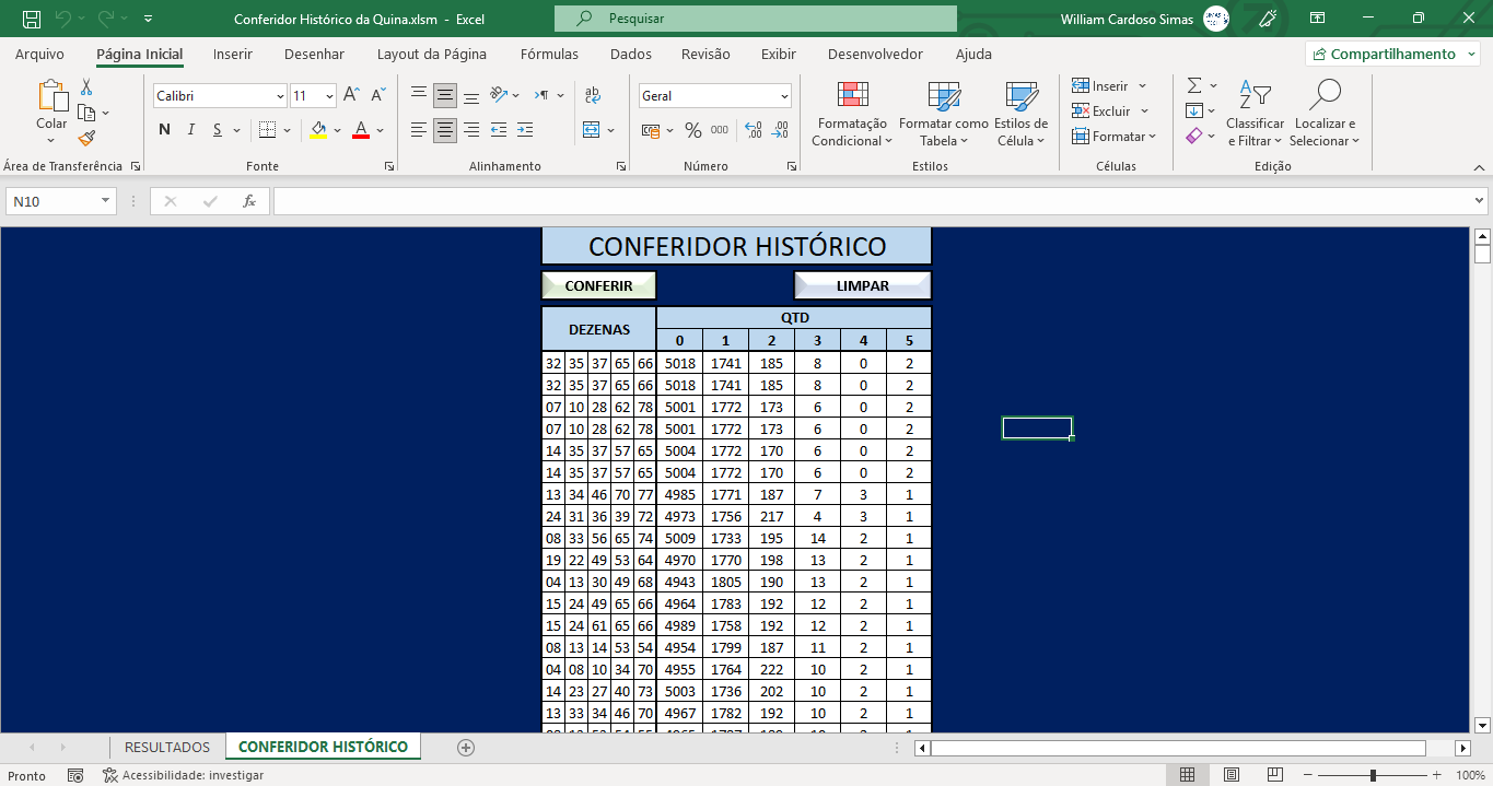 Conferidor histórico da quina