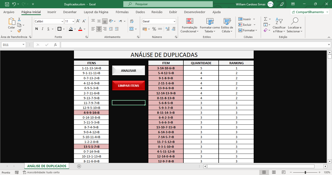 Análise de duplicadas