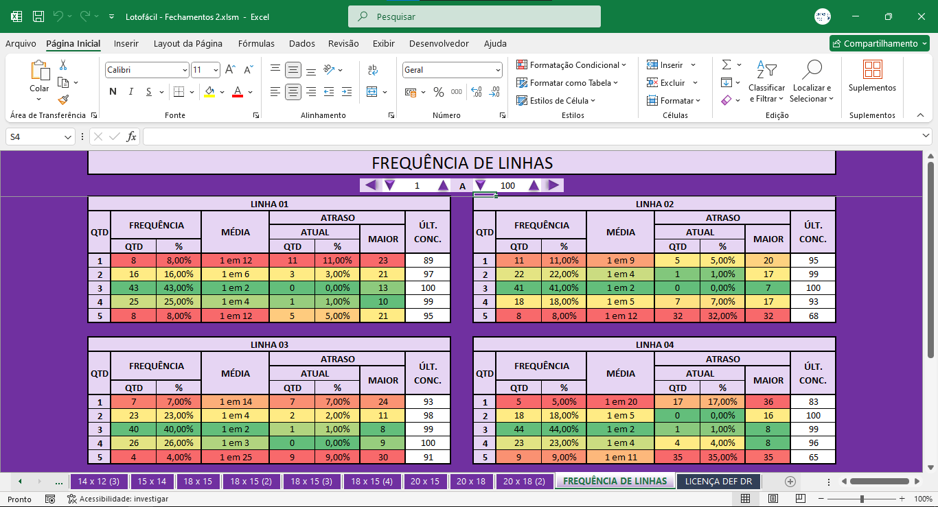 Alterações na planilha 7242