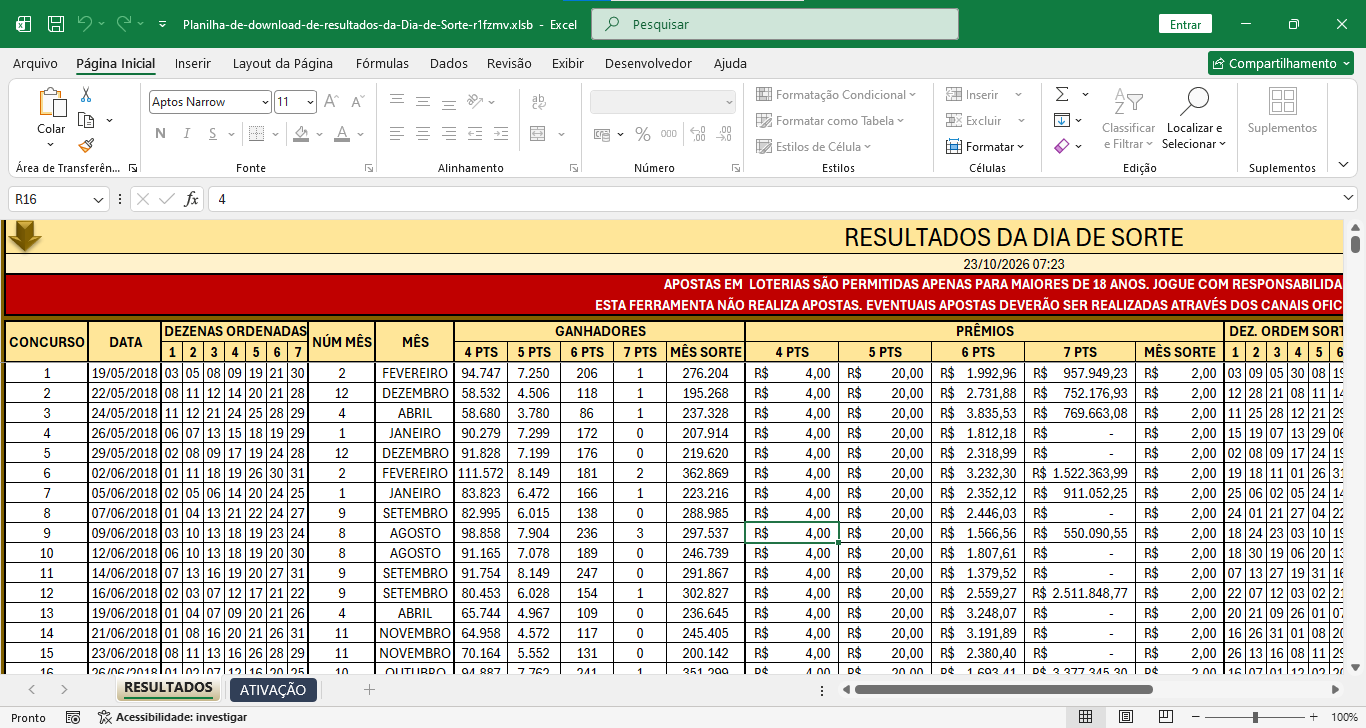 Planilha de download de resultados da Dia de Sorte – Limitada